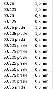 Black Over-the-shoulder Handbag